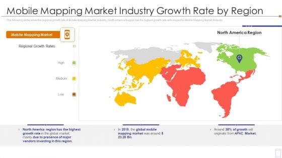 Fundraising Pitch Deck For Mobile Services Mobile Mapping Market Industry Growth Rate By Region Portrait PDF