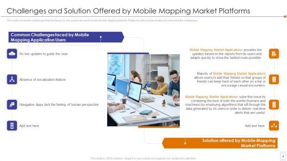 Fundraising Pitch Deck For Mobile Services Ppt PowerPoint Presentation Complete Deck With Slides
