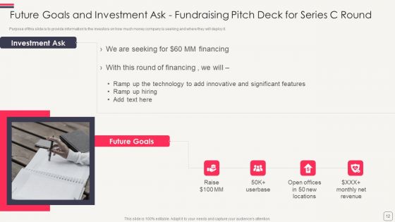 Fundraising Pitch Deck For Series C Round Ppt PowerPoint Presentation Complete Deck With Slides