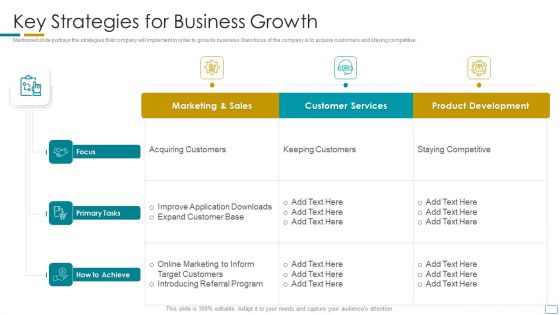 Fundraising Pitch Deck For Startup Company Key Strategies For Business Growth Microsoft PDF