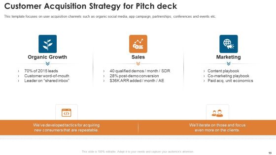 Fundraising Pitch Deck For Startups Ppt PowerPoint Presentation Complete With Slides Slide19