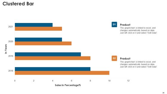 Fundraising Pitch Deck For Startups Ppt PowerPoint Presentation Complete With Slides Slide34
