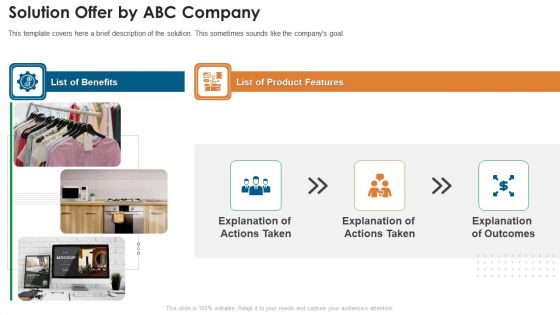 Fundraising Pitch Deck For Startups Solution Offer By ABC Company Clipart PDF Fundraising Pitch Deck For Startups Solution Offer By ABC Company Clipart PDF