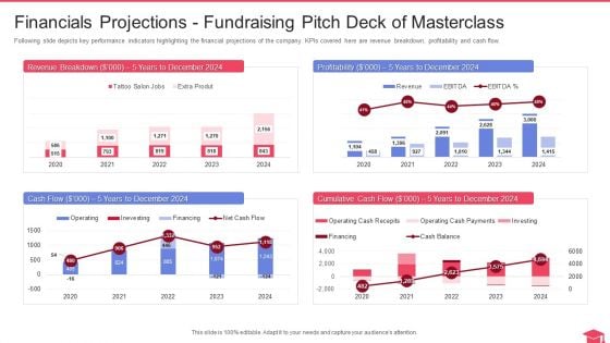 Fundraising Pitch Deck Of Masterclass Financials Projections Fundraising Pitch Deck Of Masterclass Elements PDF