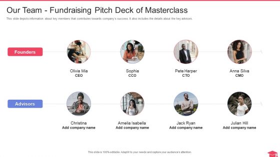 Fundraising Pitch Deck Of Masterclass Our Team Fundraising Pitch Deck Of Masterclass Microsoft PDF