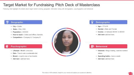 Fundraising Pitch Deck Of Masterclass Target Market For Fundraising Pitch Deck Of Masterclass Diagrams PDF