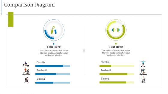 Fundraising Presentation Gym Equipments Startup Comparison Diagram Pictures PDF