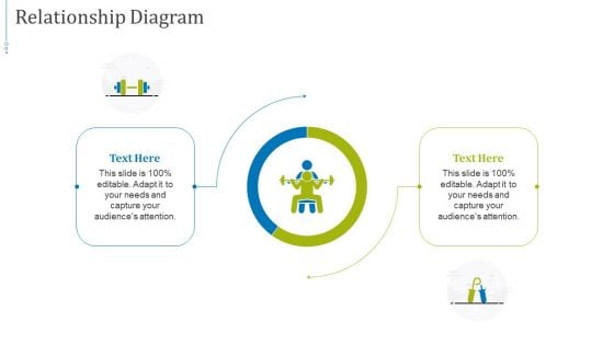 Fundraising Presentation Gym Equipments Startup Relationship Diagram Inspiration PDF