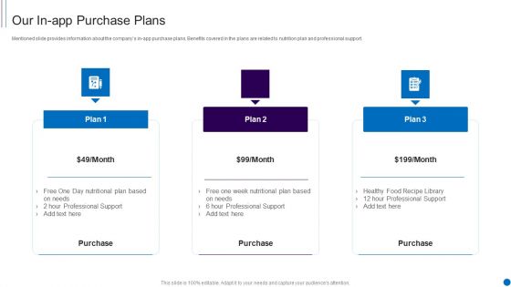 Fundraising Smartphone Application Startup Our In App Purchase Plans Diagrams PDF Fundraising Smartphone Application Startup Our In App Purchase Plans Diagrams PDF