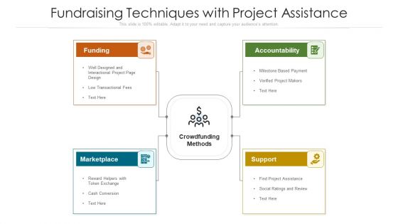 Fundraising Techniques With Project Assistance Ppt PowerPoint Presentation Gallery Design Templates PDF