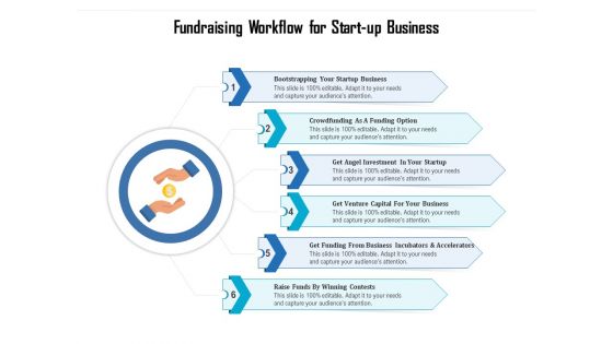 Fundraising Workflow For Start Up Business Ppt PowerPoint Presentation Tips PDF