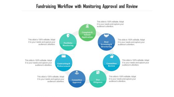 Fundraising Workflow With Monitoring Approval And Review Ppt PowerPoint Presentation Ideas Brochure PDF