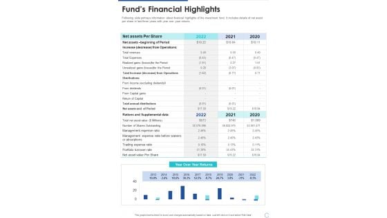 Funds Financial Highlights One Pager Documents