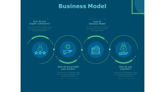 Funds For Startups Business Model Ppt Icon Graphics PDF Funds For Startups Business Model Ppt Icon Graphics PDF