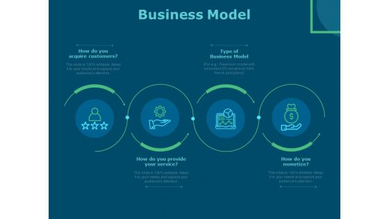 Funds For Startups Business Model Ppt Icon Graphics PDF