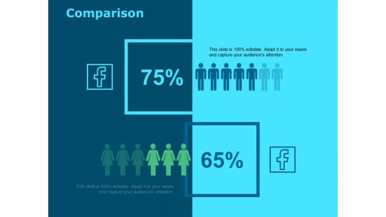 Funds For Startups Comparison Ppt Portfolio Maker PDF