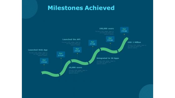 Funds For Startups Milestones Achieved Ppt Layouts Vector PDF Funds For Startups Milestones Achieved Ppt Layouts Vector PDF