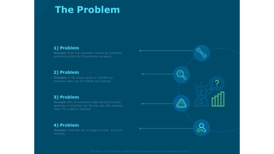 Funds For Startups The Problem Ppt Inspiration Designs PDF