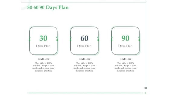 Funds Requisite Evaluation 30 60 90 Days Plan Diagrams PDF