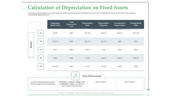 Funds Requisite Evaluation Calculation Of Depreciation On Fixed Assets Background PDF