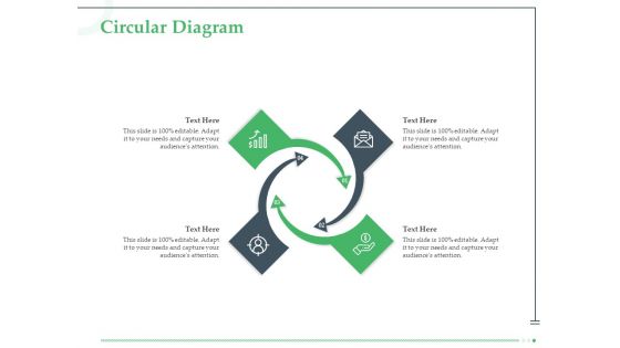 Funds Requisite Evaluation Circular Diagram Pictures PDF Funds Requisite Evaluation Circular Diagram Pictures PDF