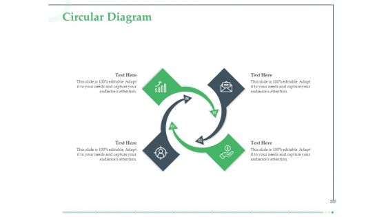 Funds Requisite Evaluation Circular Diagram Pictures PDF