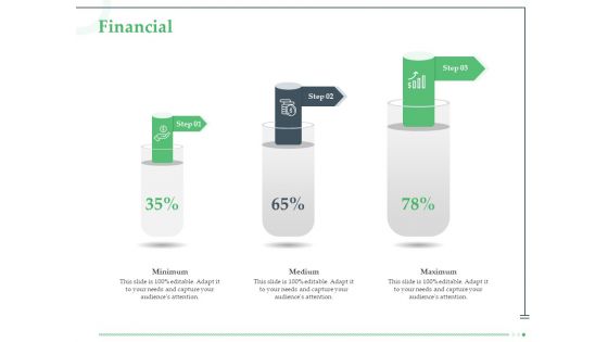 Funds Requisite Evaluation Financial Template PDF