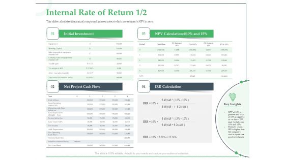 Funds Requisite Evaluation Internal Rate Of Return Flow Infographics PDF