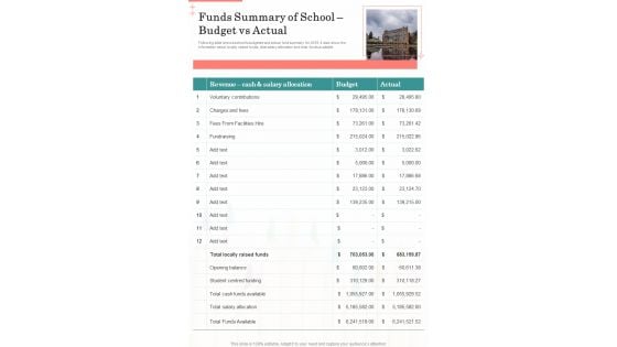 Funds Summary Of School Budget Vs Actual One Pager Documents Funds Summary Of School Budget Vs Actual One Pager Documents