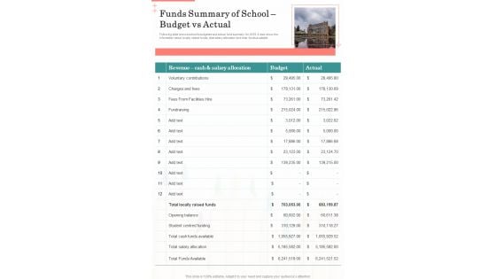 Funds Summary Of School Budget Vs Actual One Pager Documents