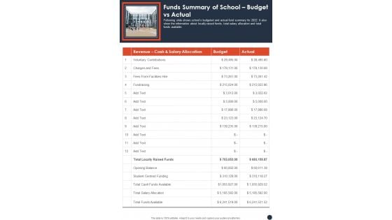 Funds Summary Of School Budget Vs Actual Template 70 One Pager Documents
