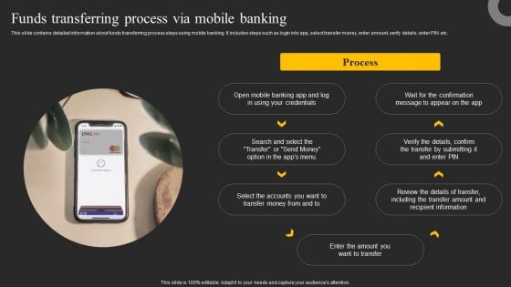 Funds Transferring Process Via Mobile Banking Ppt Portfolio Infographics PDF