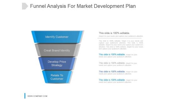 Funnel Analysis For Market Development Plan Ppt Slide