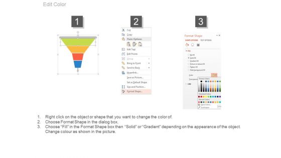 Funnel Chart For Joint Venture Marketing Powerpoint Slides