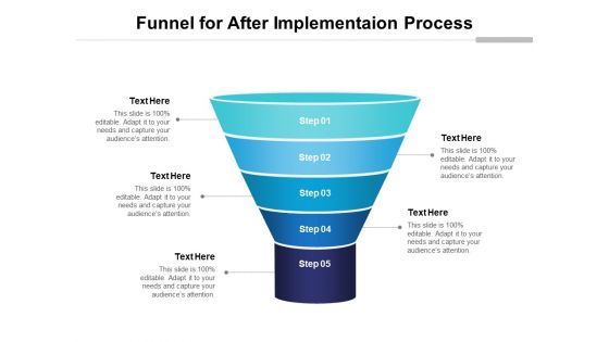 Funnel For After Implementaion Process Ppt PowerPoint Presentation File Graphics Template PDF