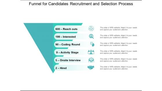 Funnel For Candidates Recruitment And Selection Process Ppt PowerPoint Presentation Layouts Picture PDF