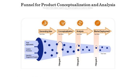Funnel For Product Conceptualization And Analysis Ppt PowerPoint Presentation Shapes PDF
