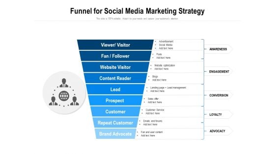 Funnel For Social Media Marketing Strategy Ppt PowerPoint Presentation Portfolio Slides PDF