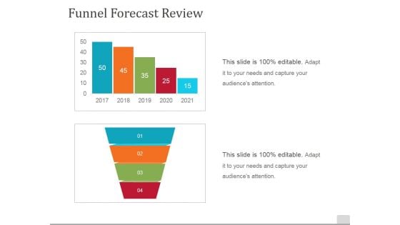 Funnel Forecast Review Template 1 Ppt PowerPoint Presentation Portfolio Deck