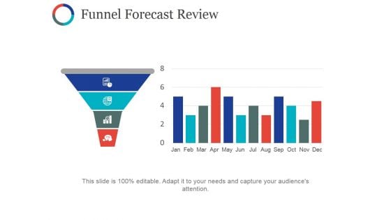 Funnel Forecast Review Template Ppt PowerPoint Presentation Gallery Outfit