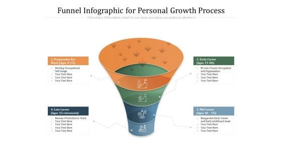 Funnel Infographic For Personal Growth Process Ppt PowerPoint Presentation Gallery Grid PDF