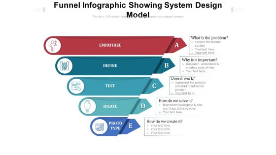 Funnel Infographic Showing System Design Model Ppt PowerPoint Presentation File Graphics Tutorials PDF