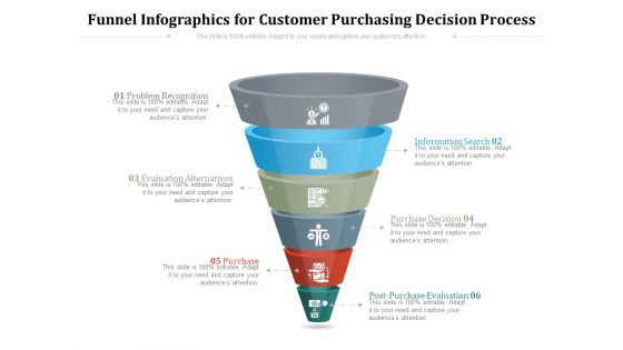 Funnel Infographics For Customer Purchasing Decision Process Ppt PowerPoint Presentation Gallery Portfolio PDF