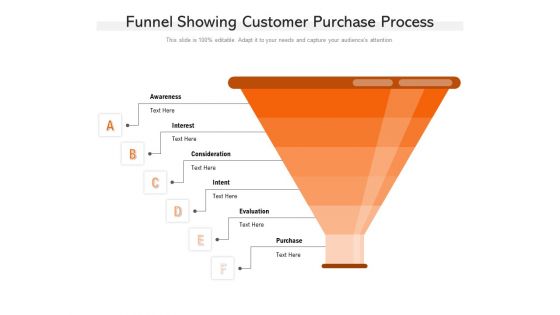Funnel Showing Customer Purchase Process Ppt PowerPoint Presentation File Icons PDF