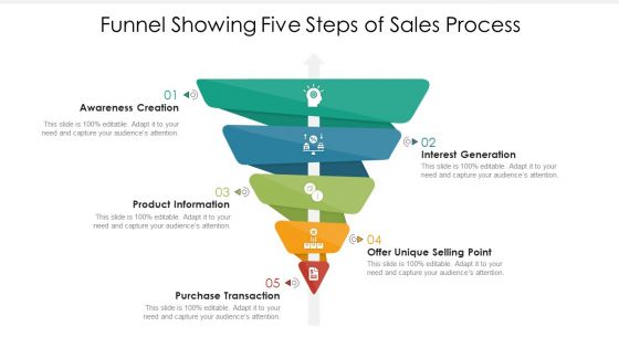 Funnel Showing Five Steps Of Sales Proces Ppt PowerPoint Presentation Gallery Example PDF