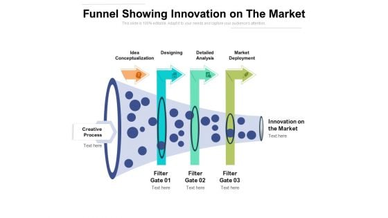 Funnel Showing Innovation On The Market Ppt PowerPoint Presentation Layouts Designs Download PDF