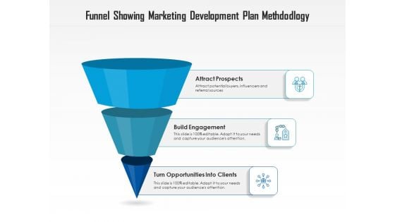 Funnel Showing Marketing Development Plan Methdodlogy Ppt PowerPoint Presentation File Layout PDF