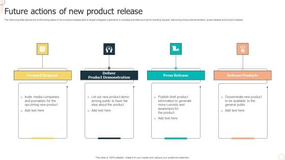 Future Actions Of New Product Release Slides PDF