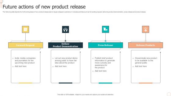 Future Actions Of New Product Release Slides PDF