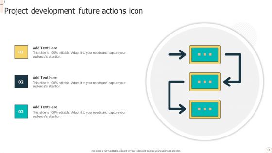 Future Actions Ppt PowerPoint Presentation Complete Deck With Slides